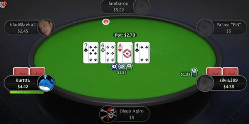 Giới thiệu poker I9bet